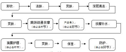 &#21315;&#20159;&#24179;&#21488;&#45;&#21315;&#20159;&#65288;&#20013;&#22269;&#65289;&#19968;&#31449;&#24335;&#26381;&#21153;&#24179;&#21488;