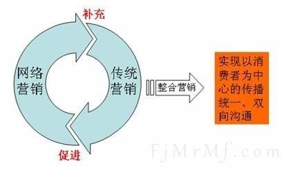 &#21315;&#20159;&#24179;&#21488;&#45;&#21315;&#20159;&#65288;&#20013;&#22269;&#65289;&#19968;&#31449;&#24335;&#26381;&#21153;&#24179;&#21488;