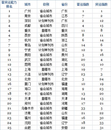 &#21315;&#20159;&#24179;&#21488;&#45;&#21315;&#20159;&#65288;&#20013;&#22269;&#65289;&#19968;&#31449;&#24335;&#26381;&#21153;&#24179;&#21488;