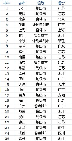 &#21315;&#20159;&#24179;&#21488;&#45;&#21315;&#20159;&#65288;&#20013;&#22269;&#65289;&#19968;&#31449;&#24335;&#26381;&#21153;&#24179;&#21488;