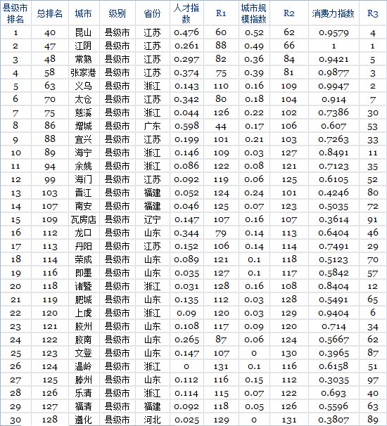 &#21315;&#20159;&#24179;&#21488;&#45;&#21315;&#20159;&#65288;&#20013;&#22269;&#65289;&#19968;&#31449;&#24335;&#26381;&#21153;&#24179;&#21488;